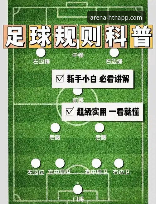 如何通过HTH体育足球攻略提升赛事分析能力？